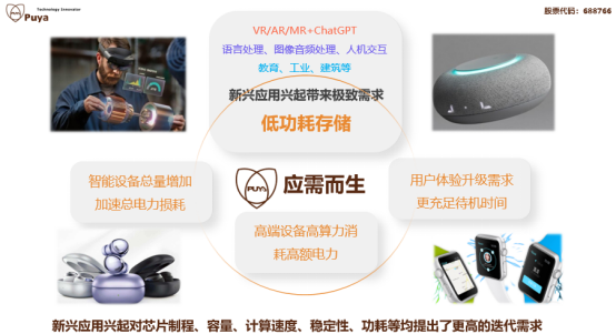 KS凯时GS N系列产品(图1)